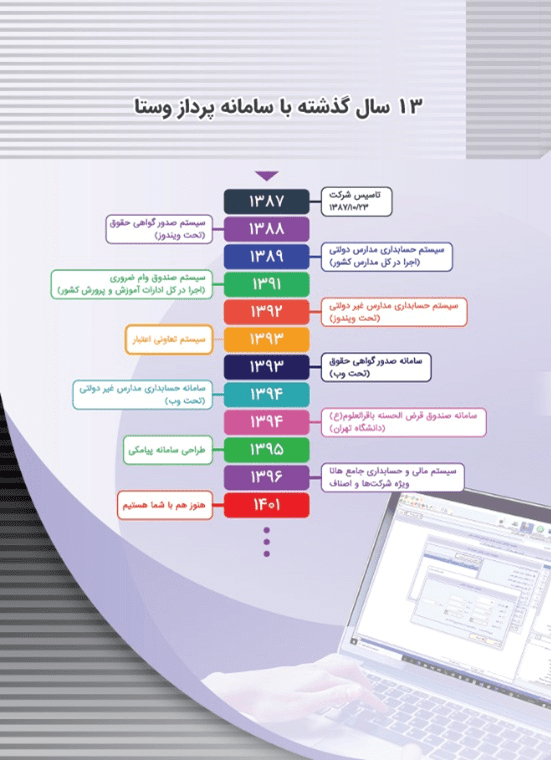 نرم افزار حسابداری سامانه پردازش وستا