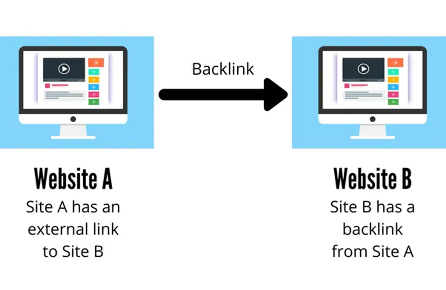 بک لینک - طراحی سایت کارنیل وب